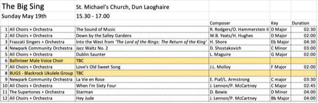 An image of a spreadsheet with 12 rows showing details of the works we performed at the Big Sing 2024